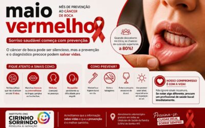 Maio Vermelho: Instituto Cirinho Sorrindo reforça a importância da prevenção e do diagnóstico precoce do câncer de boca
